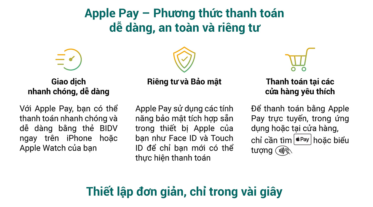 BIDV giới thiệu dịch vụ thanh toán Apple pay Bước tiến mới trong công nghệ thanh toán